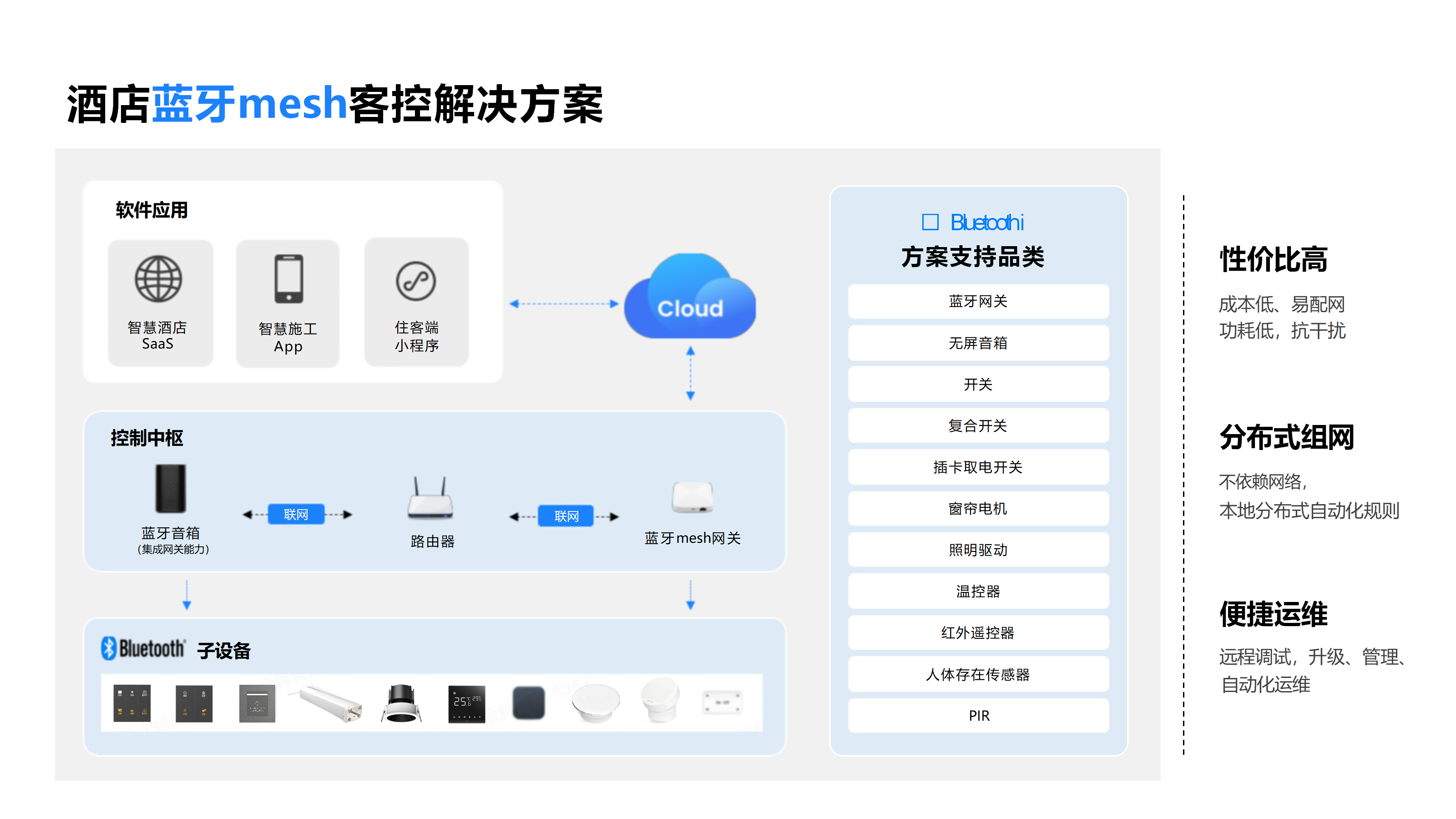湖南柏晶智能科技有限公司